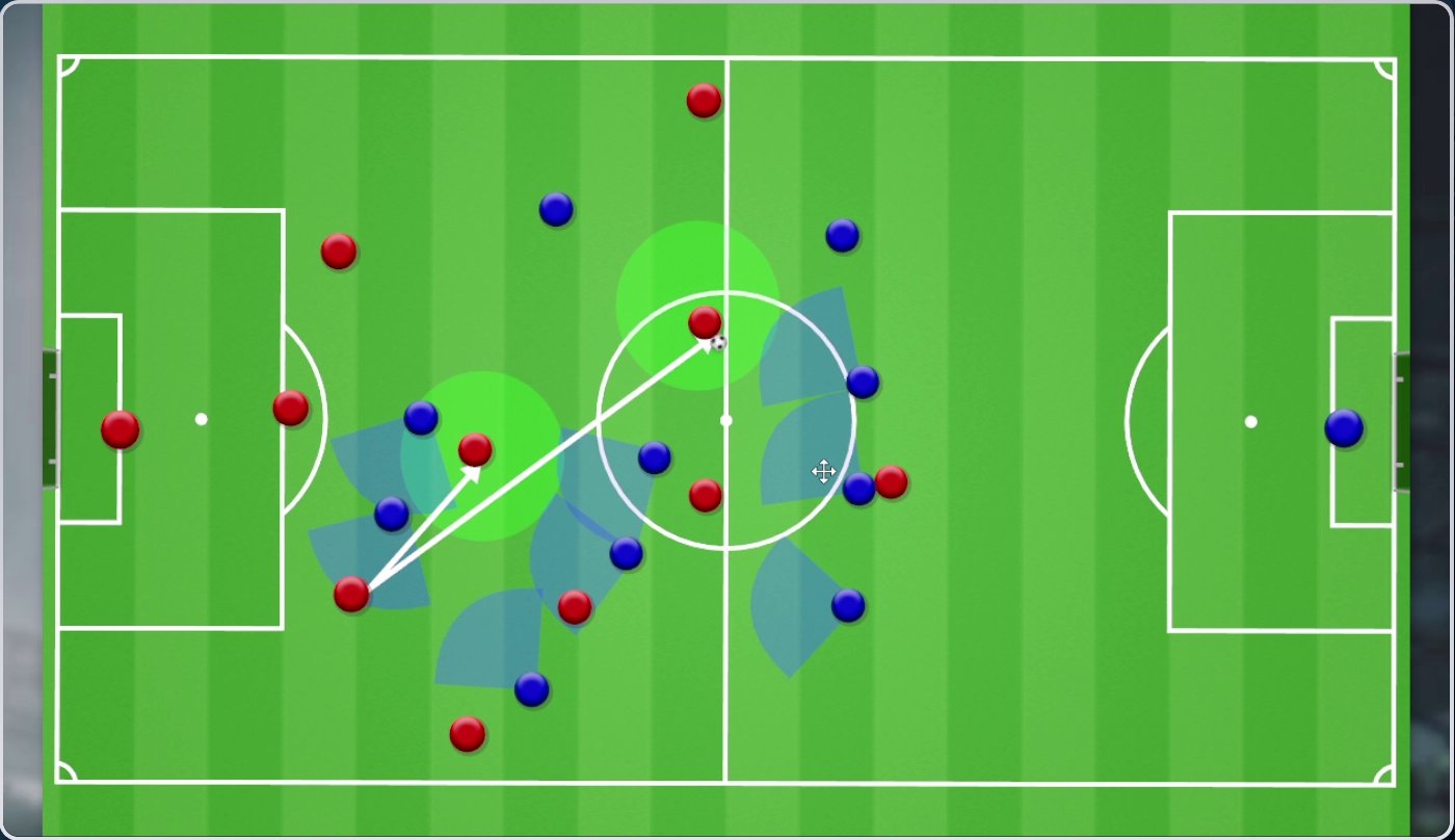The webinar's tactic board: a diagonal pass from the center back, with the defenders' attention drawn around them