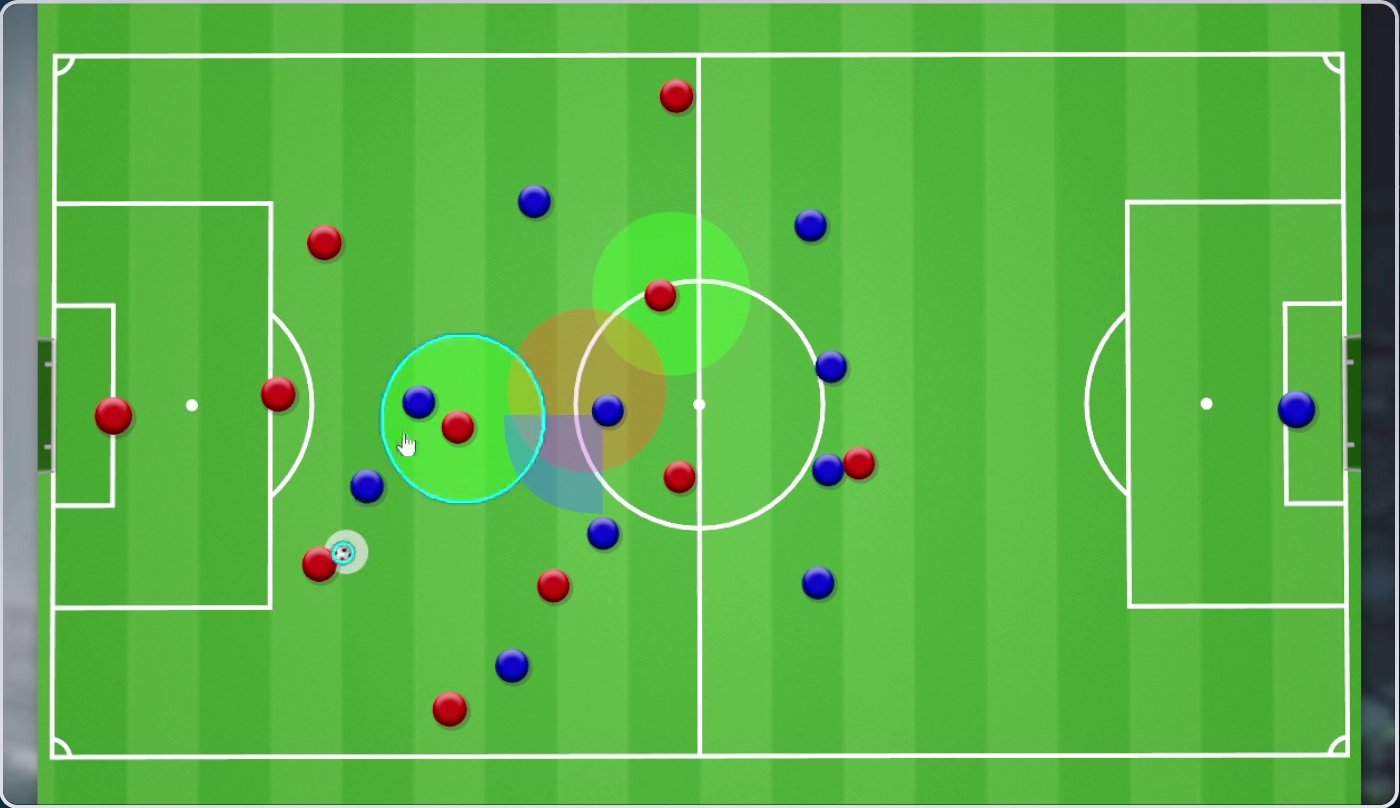 The webinar's tactic board with the defenders' fields of view